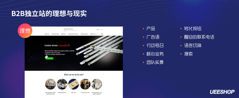 推廣效果