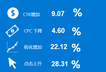 數(shù)據(jù)