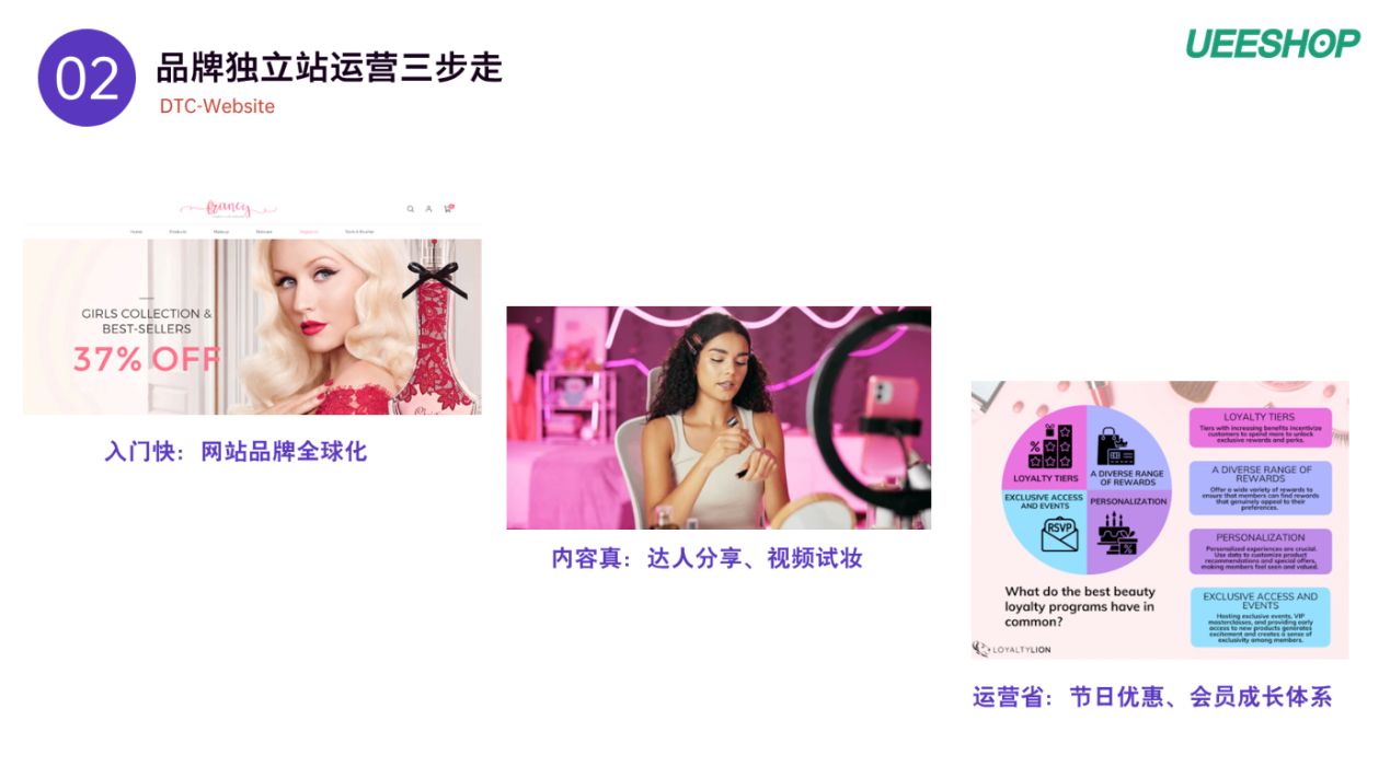 Ueeshop受邀出席《美業(yè)國(guó)際貿(mào)易精準(zhǔn)對(duì)接會(huì)》，分享國(guó)貨美妝出海實(shí)戰(zhàn)經(jīng)驗(yàn)